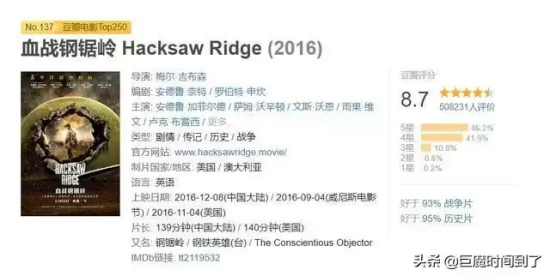 史诗级二战电影有哪些（盘点5部必看的二战史诗电影）