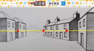 ​用最直观易懂的方式，教你秒懂素描一点透视原理