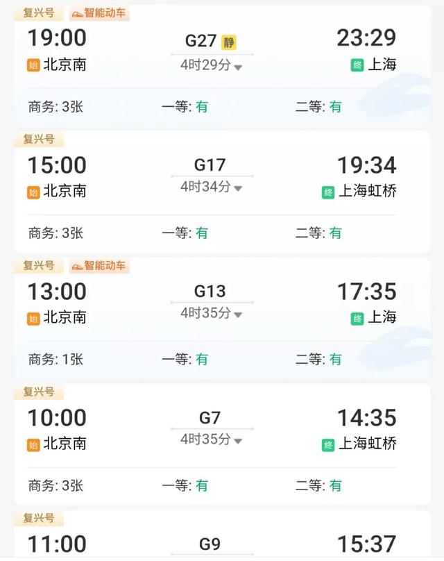 北京高铁半天到达哪些城市(高铁8小时省会圈)(2)