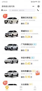 ​关于黑户买车