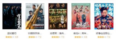 ​吹它是国庆档黑马的，我劝你冷静一下