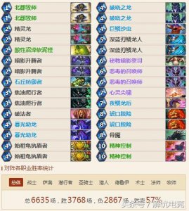 ​新版本恶毒龙牧全攻略-专吃术德来上分