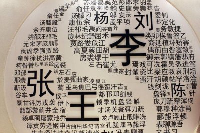 ​最好听的“10大姓氏” 名字随便取都好听