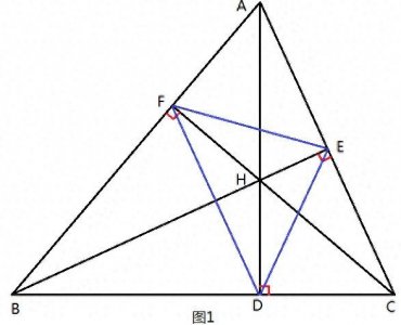 ​与垂足三角形相关的一些基础性结论