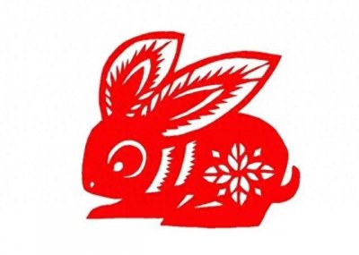 属猪人和三个生肖结婚，简直就是绝配一对，爱情美满，婚姻幸福