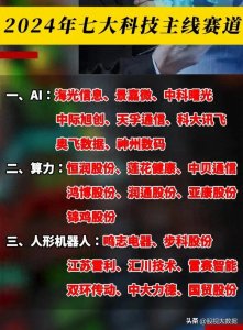 ​科技牛年，2024年七大科技主线！各行业科技龙头梳理！