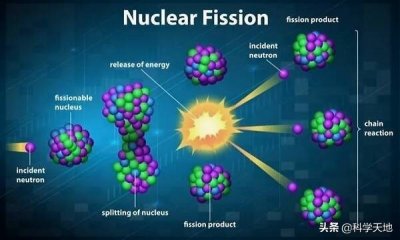 ​切尔诺贝利为什么会爆炸？
