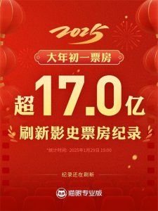 ​超17亿！中国电影史单日票房破纪录