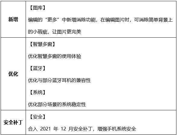 华为鸿蒙os3.0最新版本(华为Mate40)(2)
