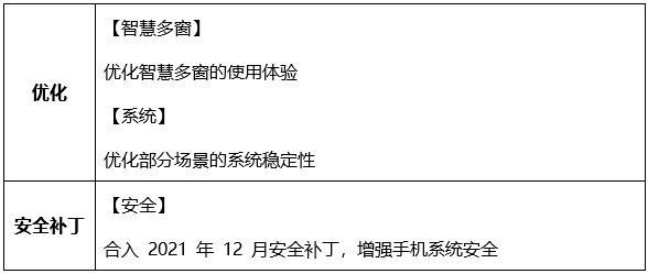 华为鸿蒙os3.0最新版本(华为Mate40)(3)