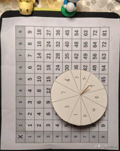 ​二年级的孩子如何用游戏的方式快乐的背诵乘法口诀