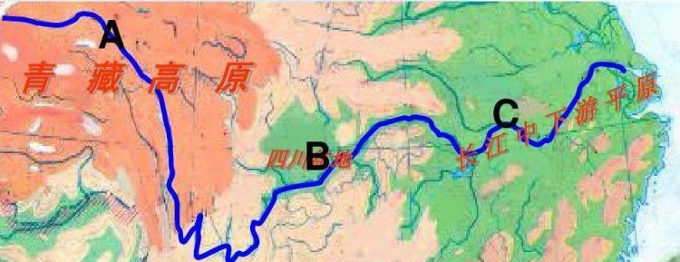 黄河、长江注入什么洋