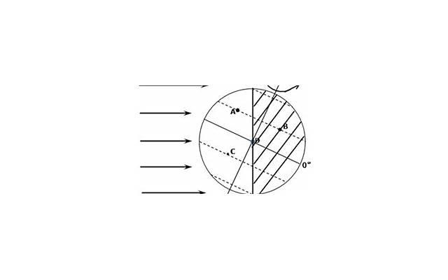 女生暗示你追她的五个表现，不要错过她的暗示