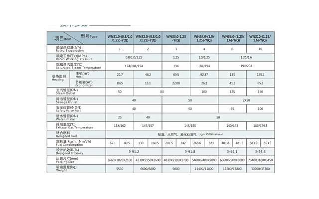 女生一般会怎么考验男生？女生这些行为就是考验哦