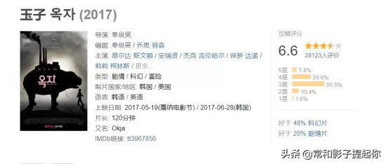 奉俊昊导演作品有哪些电影(盘点奉俊昊导演的7部电影长片)