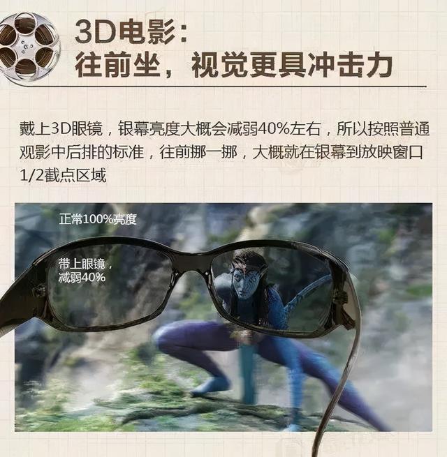 在电影院选哪些座位是最好的(电影院里最好的座位)(7)