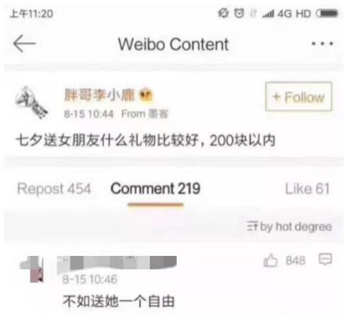 被李佳琦背刺:经济下行的压力,传导到女性市场了