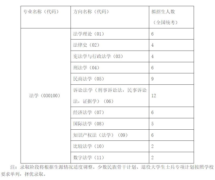 图6.png